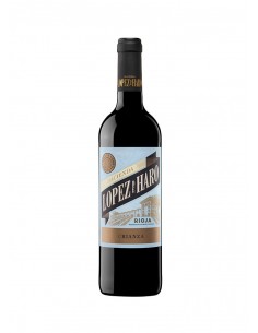Hacienda López de Haro...